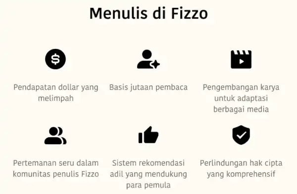 cara mendapatkan uang dari fizzo novel